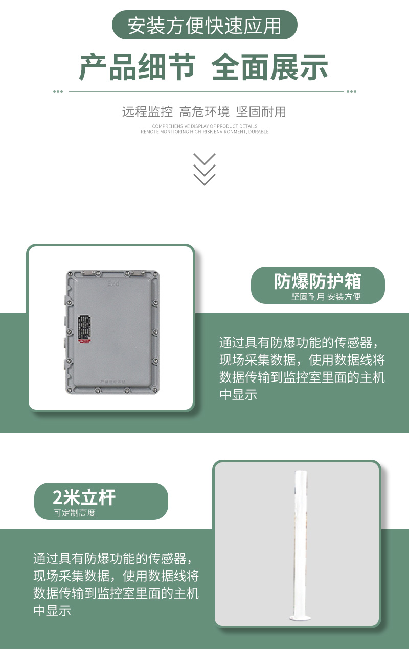 防爆氣象站